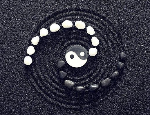 Astrologia China BaZi Yin Yang