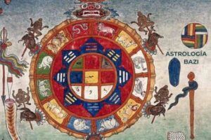 ASTROLOGÍA CHINA BAZI